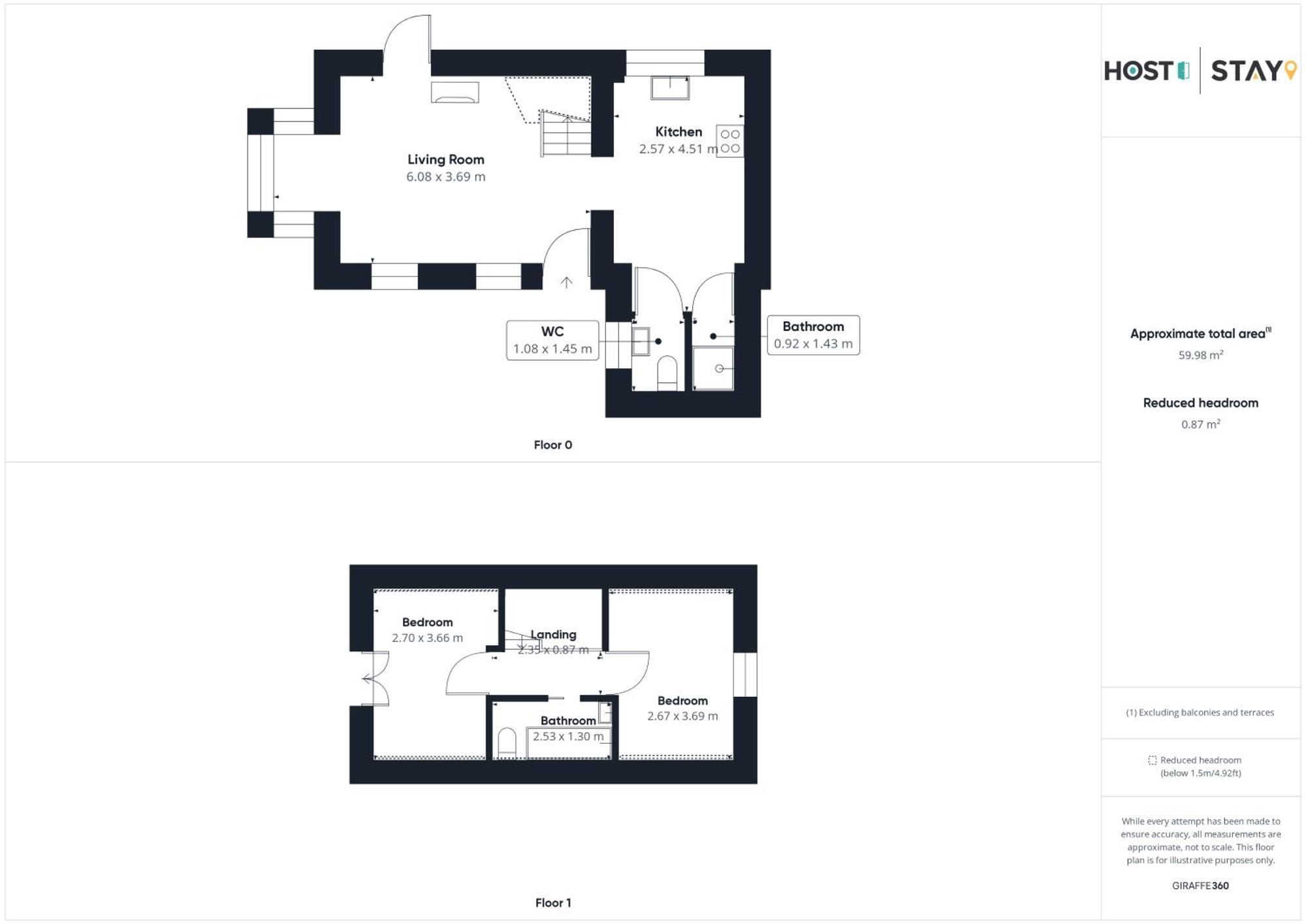 Host & Stay - The Snug Hunmanby Eksteriør billede